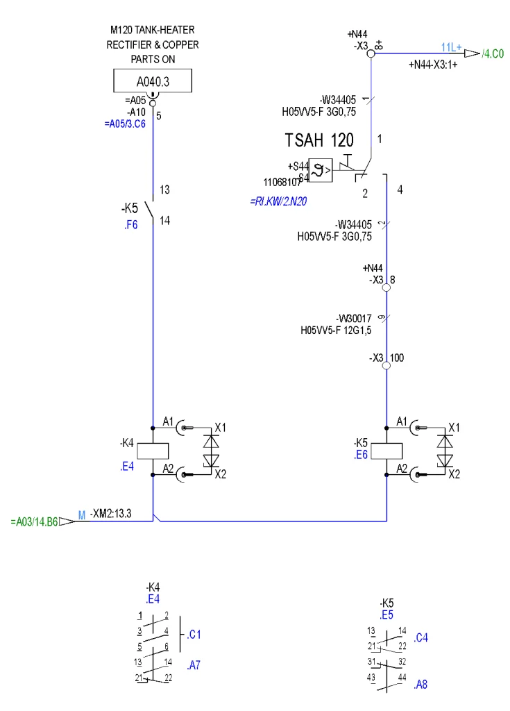 EPLAN